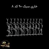 انواع حفاظ خاری شرایطی|مصالح و تجهیزات ساختمان|اصفهان, عسگریه|دیوار