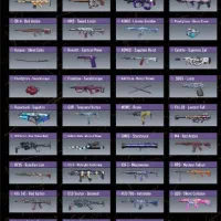 اکانت کالاف ریجن هند