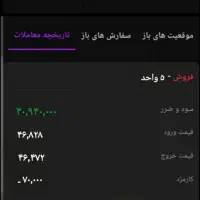 آموزش آنلاین ترید و تحلیل بازار طلا|خدمات آموزشی|یزد, |دیوار