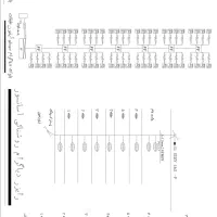 طراح برق با ۷ ساله تجربه|خدمات پیشه و مهارت|یزد, |دیوار