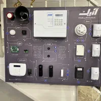 نصب و فروش دوربین مداربسته و دزدگیر|دوربین مداربسته|بروجن, |دیوار