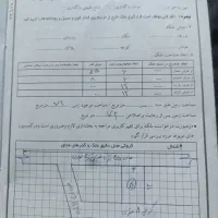 فروش ملک تجاری