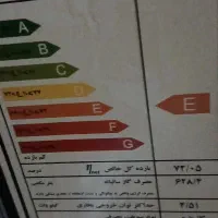 بخاری مدل شومینه نیک کالا|بخاری، هیتر، شومینه|اسلام‌شهر, مطهری|دیوار