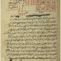 کتاب دعا