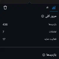 فروشی 4کا