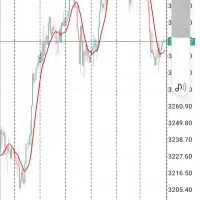 آموزش خصوصی بورس و فارکس و ارزدیجیتال