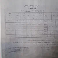 فروش ۴ تخته فرش ۲.۵در ۳.۵|فرش|سنندج, |دیوار