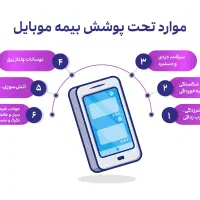 موبایلتو بیمه کن|خدمات رایانه‌ای و موبایل|شیراز, گلدشت معالی‌آباد|دیوار