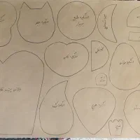 الگوی خیاطی|لوازم خیاطی و بافتنی|سبزوار, توحیدشهر|دیوار