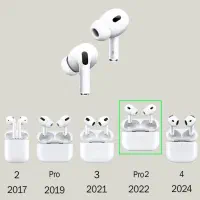 هدفون بلوتوثی ریولینک مدل RE Pro2