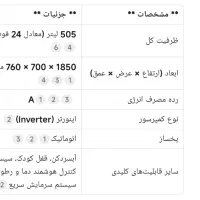 یخچال کمبی مدل 2011 استیل بلانتون یخساز اتومات|یخچال و فریزر|شیراز, شریف‌آباد|دیوار