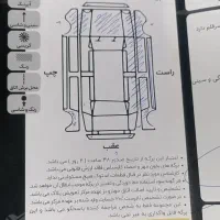 پراید ۸۸|خودرو سواری و وانت|مشهد, پنجتن|دیوار