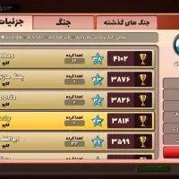 اکانت بازی پسرخوانده