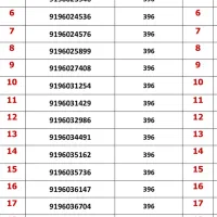 9192091423(خطوط رند کف قیمت)