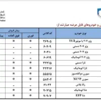 ثبت نام ایران خودرو ،سایپا ،بهمن موتور
