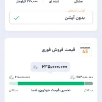 فروش ام وی ام ایکس 33|خودرو سواری و وانت|گرمسار, |دیوار