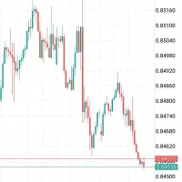 فارکس پاس کردن پراپ فارکس