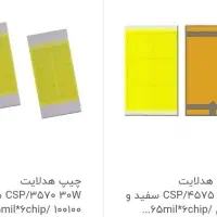 هدلایت ،مرجع تخصصی ،تعمیرات ،فروش هدلایت|قطعات یدکی و لوازم جانبی|شیراز, شهرک والفجر|دیوار