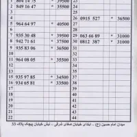 0912.801.94.07|سیم‌کارت|تهران, امام حسین|دیوار
