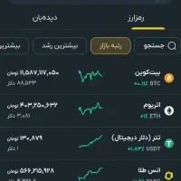 2 میلیون پاداش