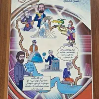 جزو فارسی ، کتاب فارسی احسان محسنی