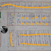 فروش-زمین-مسکونی