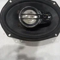 باندکنوودتکی