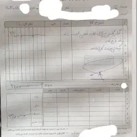 کولر پرتابل ایوولی 12000|کولر گازی و فنکوئل|تهران, کیانشهر|دیوار