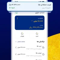 پاداش ۸۰۰ تومنی با ثبت‌نام در میلی