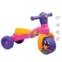 موتور زرین تویز در جعبه