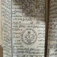 انواع دعا و حل کل مشکلات