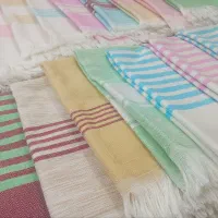 حوله دست بافت سنتی|سفره، حوله، دستمال آشپزخانه|بیرجند, |دیوار