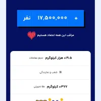 بیا که خبر خوب دارم|کارت هدیه و تخفیف|امیرکلا, |دیوار