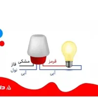 فرصت فراگیر تخصص دانش اموزان وکاراموزان