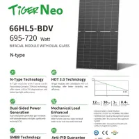 سرمایه جهت واردات تجهیزات خورشیدی نیازمندیم|استخدام مالی، حسابداری، حقوقی|تهران, مهران (سیدخندان)|دیوار