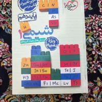 کتاب شیمی خیلی سبز پایه دهم