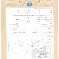 زمین مسکونی