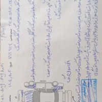 پراید|خودرو سواری و وانت|قم, بنیاد|دیوار