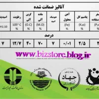 قرص کود ارگانیک مخصوص سبزیجات و صیفی‌جات|گل و گیاه طبیعی|ملایر, |دیوار