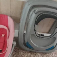 کریر و رورئک