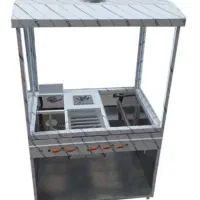 فرساندویچ ۵کاره، هواکش حلزونی، مشعل آلزان