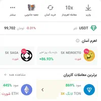 صرافی تبدیل، جایزه و آموزش ارزهای دیجیتال|خدمات آموزشی|ری, فیروزآبادی|دیوار