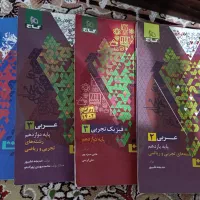 فرمول ۲۰