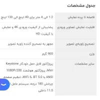 ویدیو پروژکتور HY300|تلویزیون و پروژکتور|رشت, منظریه|دیوار
