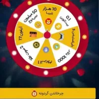 گردونه شانس ایرانی