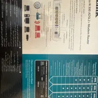 مودم d-link  مدل dsl-2750u|مودم و تجهیزات شبکه|تهران, میرداماد|دیوار