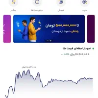 با دانلود و وارد کردن کد دعوت ۵ میلی گرم بگیر|کارت هدیه و تخفیف|بندر امام خمینی, |دیوار