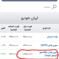 فروش سورن پلاسEF7دوگانه صفر|خودرو سواری و وانت|جیرفت, |دیوار