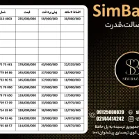 09120178310|سیم‌کارت|اراک, |دیوار
