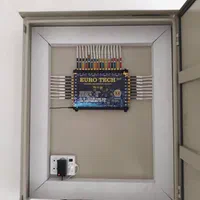 نصب انواع آنتن|خدمات پیشه و مهارت|بابلسر, |دیوار